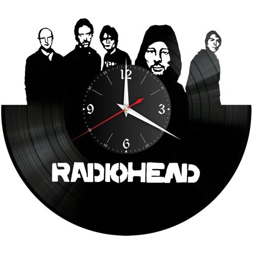  1250      Radiohead // / / 