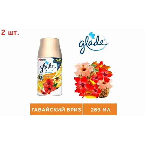  1209   GLADE AUTOMATIC     269 .  2 .