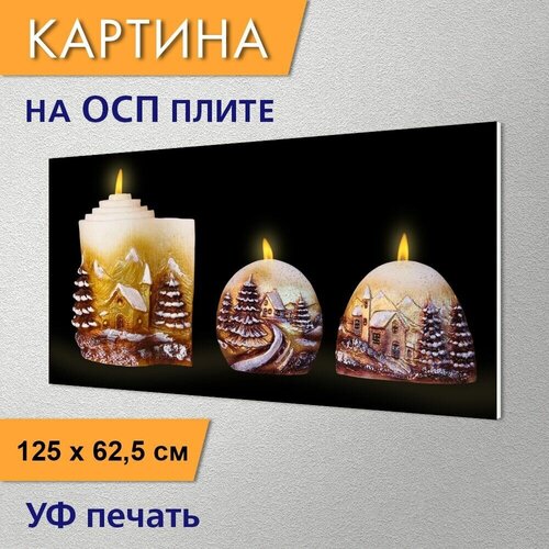������ 2960� �������������� ������� 
