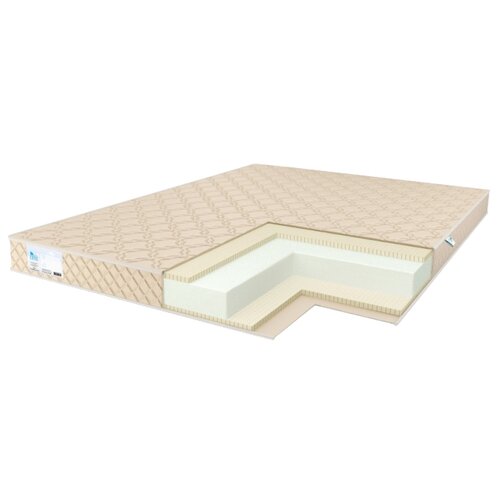  17856  Comfort Line Double Latex2 Eco Roll+ 80190, 