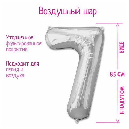 ������ 403� ��� �������������� 40