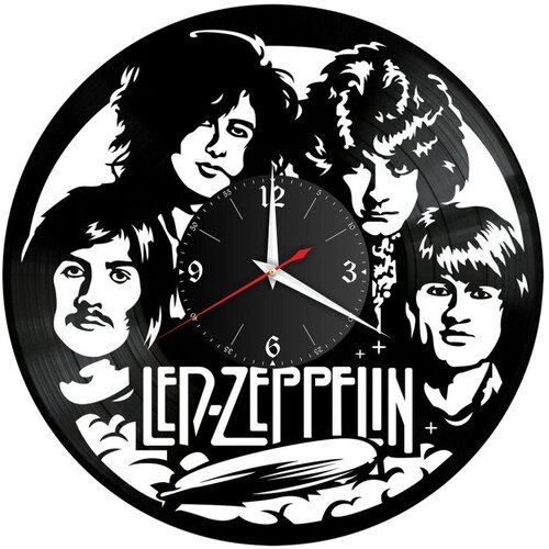  1250      Led Zeppelin// / / 