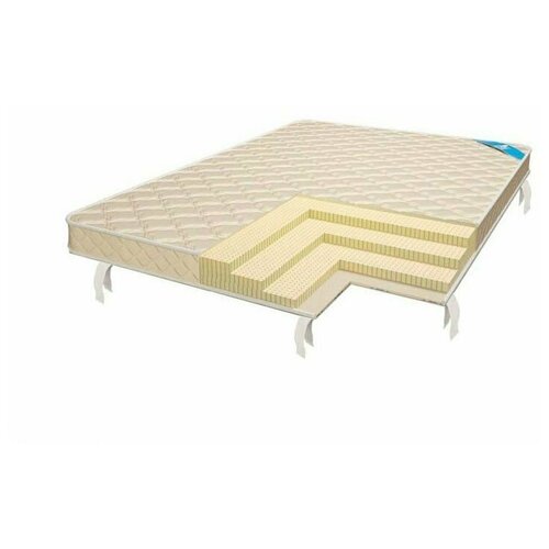  29464   Comfort Line Ortopedica 9 90x220