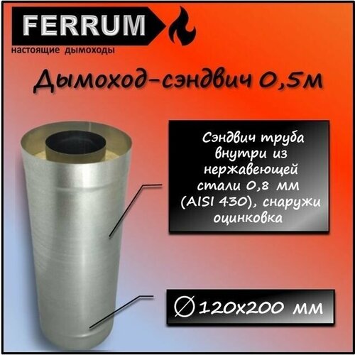  1682 - 0,5 (430 0,8 + ) 120200 Ferrum