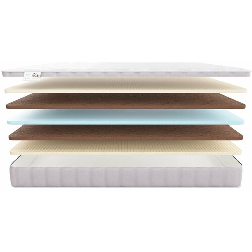 ������ 31501� ������ ������� MaterLux Lady Anna Kids 80�180, �����������