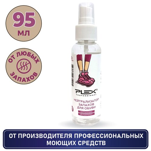 ������ 189� ������������� ������� PLEX (���) 95��