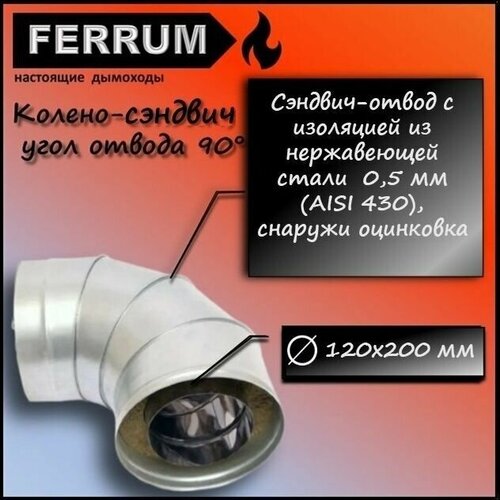  1886 - 90 (430 0,5 + ) 120200 Ferrum