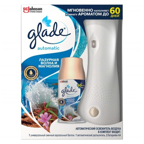  934    Glade +     269 