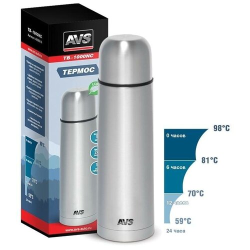 ������ 1340� ������ AVS TB-1000NC 1 � ����