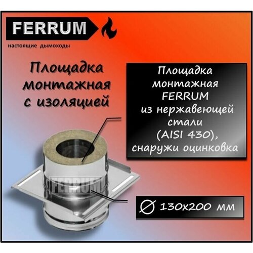  1950    130200 (430 + .) Ferrum