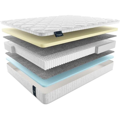 ������ 29521� ������ Materlux Ravenna 75�190