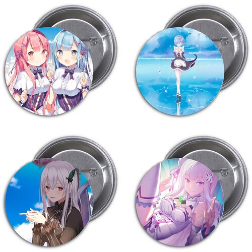  345   (4) Re: Zero        6