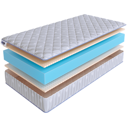   SkySleep 170x225 ROLLER Econom Twin Latex 18,  57573 