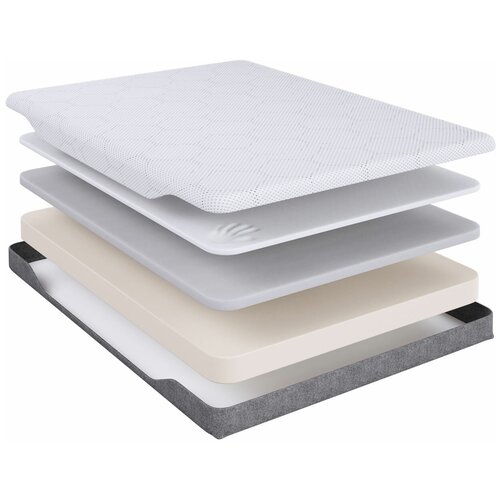 ������ 26690� ������������ ������ ������ ���� Comfort 17 memory ����� 160�190 ��
