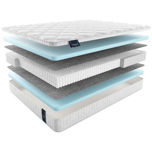 ������ 32029� ������ MaterLux Viola Multi 185x200