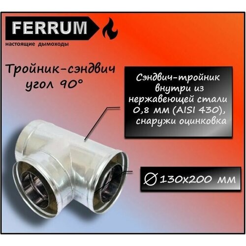 ������ 2945� �������-������� 90 (430 0,8�� + ���������) �130�200 Ferrum