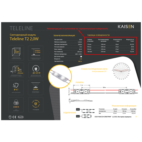  2840   Kaisen KM-T2-W 20.