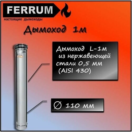  688  1,0 (430 0,5 ) 110 Ferrum