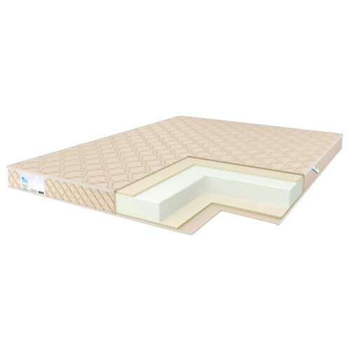  18306  Comfort Line Double Latex Eco Roll (100 / 190)