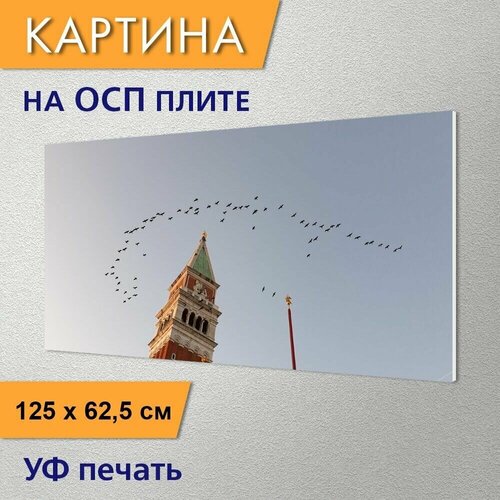 ������ 2960� �������������� ������� 