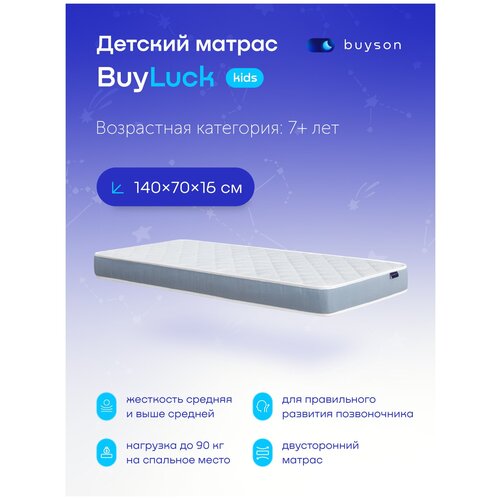  7440   buyson BuyLuck 200x80 