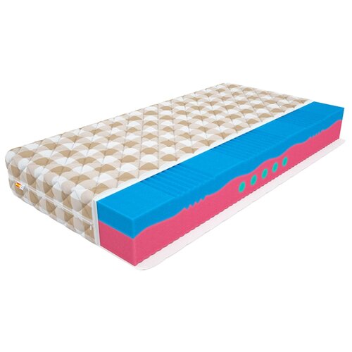  100170  Mr.Mattress BioGold Viscool 140200, 