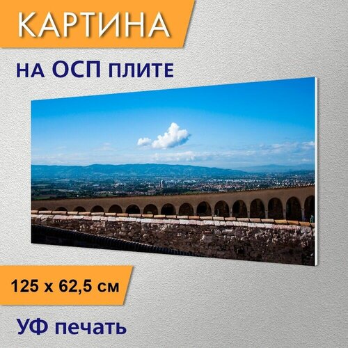 ������ 2960� �������������� ������� 