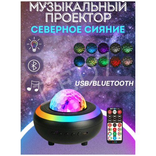  1999      bluetooth   RGB-,  