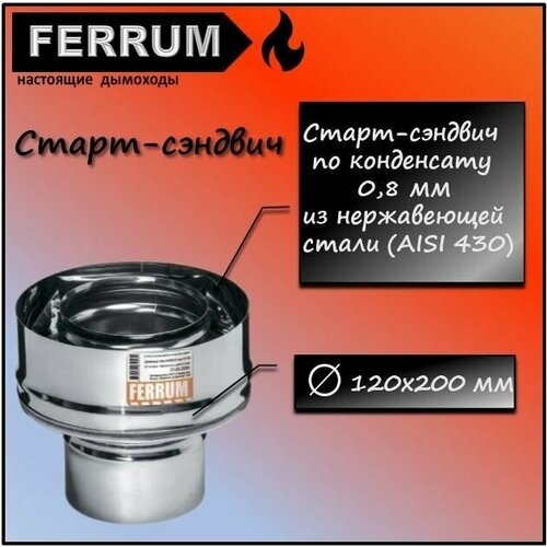  1157 - (430/0,8 + .) 120200 Ferrum