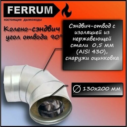  1960 - 90 (430 0,5 + ) 130200 Ferrum