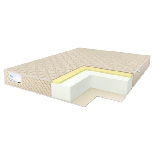  28417  Comfort Line Memory Eco Roll+ 180x210