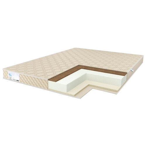  17279  Comfort Line Cocos-Latex 2 Eco Roll Slim (100 / 180)