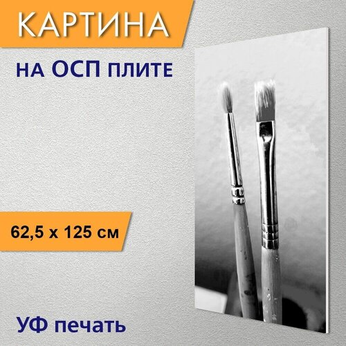 ������ 2950� ������������ ������� 