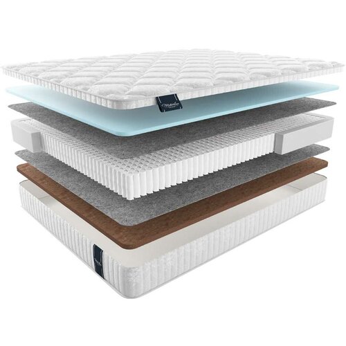 ������ 22280� ������ MaterLux Gardena Multi 100�190, �������������