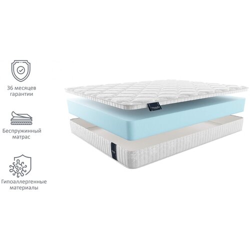 ������ 52462� ������ Materlux Ergolattice 155�195
