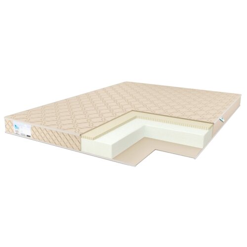  23888  Comfort Line Latex 2 Eco Roll Slim (160 / 220)