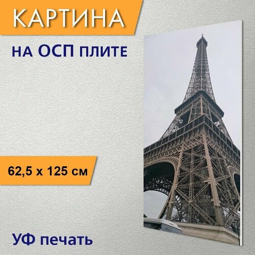 ������ 2950� ������������ ������� 