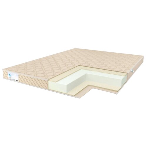  14749  Comfort Line Double Latex Eco Roll+ 80x195