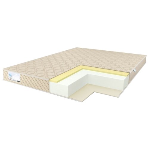  23980  Comfort Line Memory Eco Roll Slim 195x200