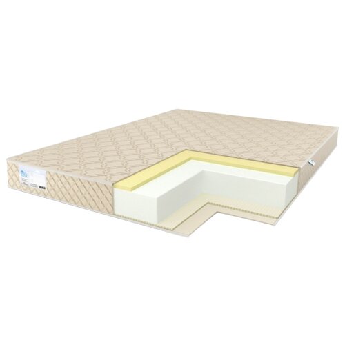  13868  Comfort Line Memory-Latex Eco Roll Slim 80x195