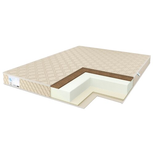  16929  Comfort Line Cocos-Latex Eco Roll (120 / 180)