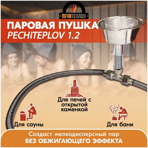  2090     PECHITEPLOV 1.2,   ,      