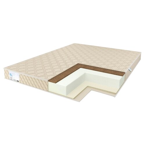  28190  Comfort Line Cocos-Latex Eco Roll+ 200190