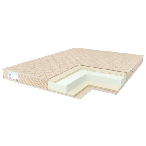  20770  Comfort Line Double Latex 2 Eco Roll Slim (115 / 190)