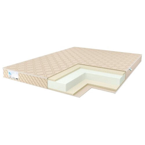  32725  Comfort Line Double Latex2 Roll Classic Slim 185185