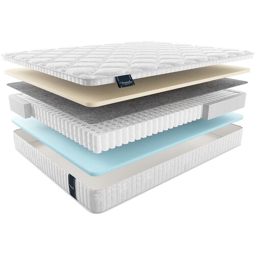 ������ 29660� ������ Materlux Ardila, ������ 155�200 ��