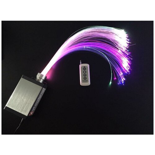  7500  RGB  LLE-005 ,  ( ).