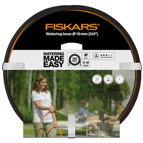  5227    Fiskars Q3 ?19 20, 