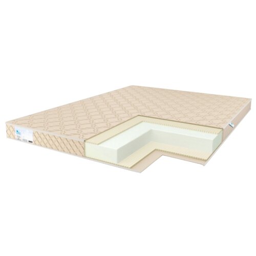  22314  Comfort Line Double Latex Eco Roll Slim 180190