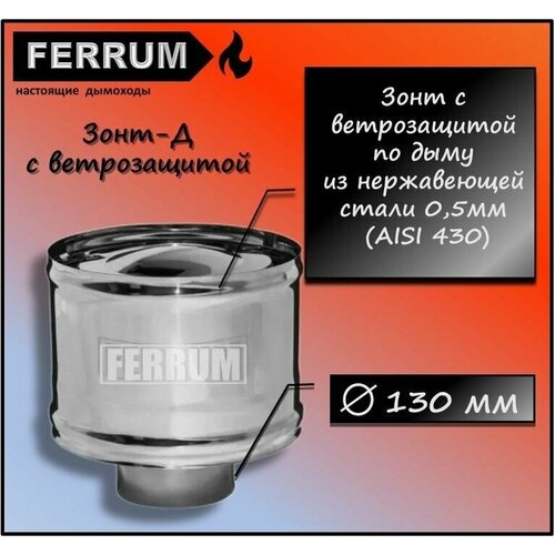  1065 -   (430 0,5 ) 130 Ferrum